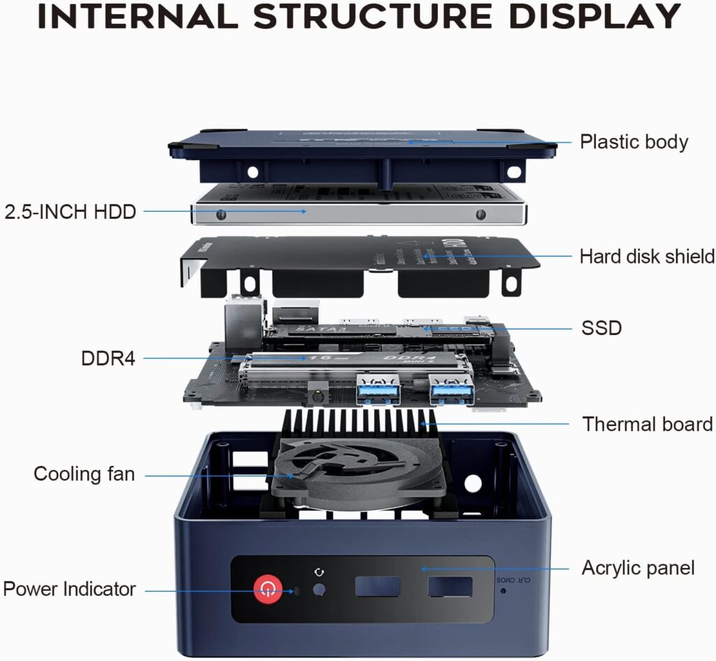 Beelink New 11 Generation Intel N5095 Processor (up to 2.9GHZ), Mini PC,Mini Computer with 8GB DDR4 RAM/ 256GB M.2 SATA SSD, Supports Extended HDD  SSD/4K 60FPS/Dual HDMI/ WiFi5 /BT4.0,W11 pro