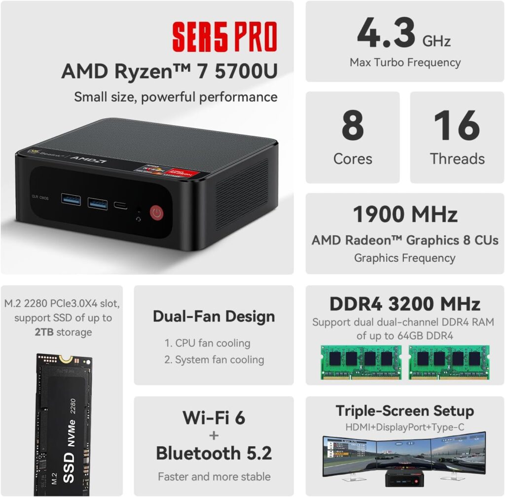 Beelink SER5 Mini PC,AMD Ryzen 7 5700U(8C/16T,up to 4.3 GHz),Mini Computer 16GB DDR4 RAM 500GB M.2 SSD Graphics 8 core 1900 MHz Wifi6/BT5.2/HDMI+DP+Type-C,Support Three-Screen Display