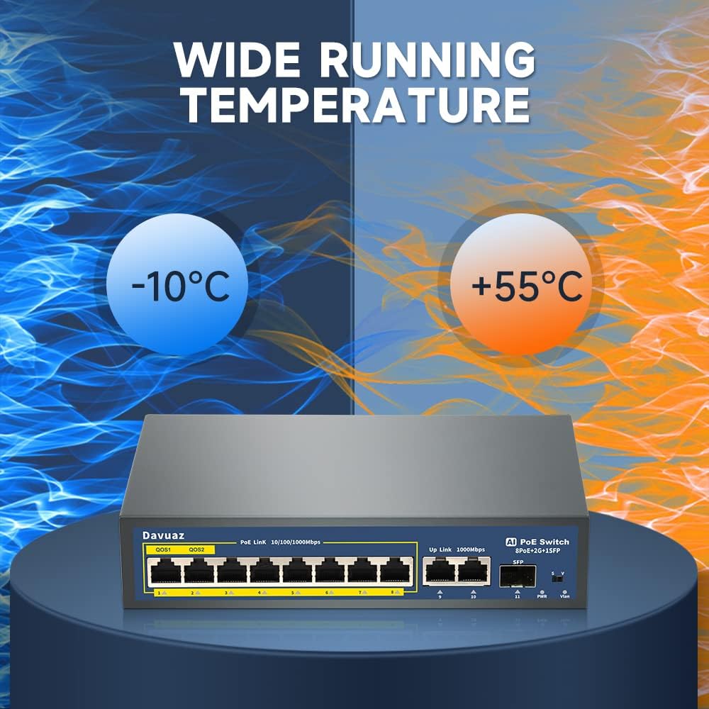 Davuaz Gigabit PoE Switch Review