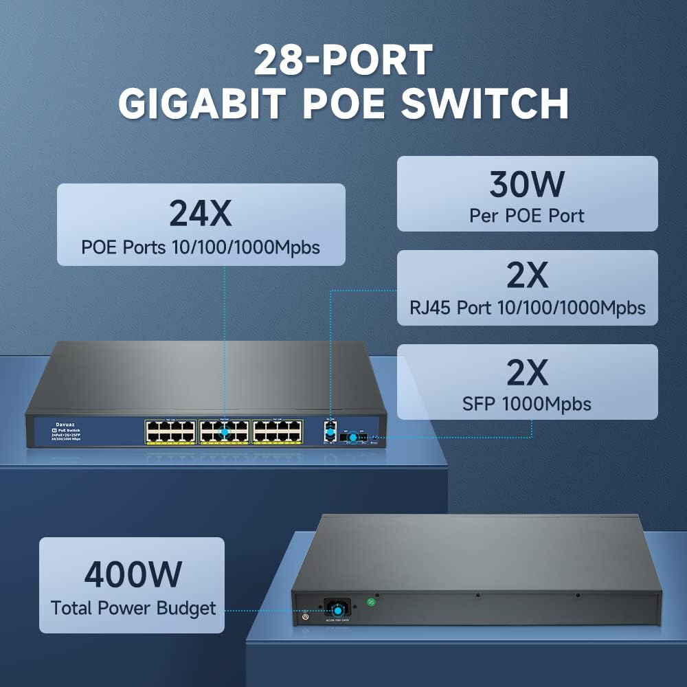 Davuaz Gigabit PoE Switch with 4 POE+ Port, 1 Gigabit Uplink Port and 1 SFP Port, IEEE802.3af/at Compliant, Up to 78W, Metal Design, Unmanaged Power Over Ethernet Switch, Plug and Play Network Switch Davuaz Gigabit PoE Switch with 4 POE+ Port, 1 Gigabit Uplink Port and 1 SFP Port, IEEE802.3af/at Compliant, Up to 78W, Metal Design, Unmanaged Power Over Ethernet Switch, Plug and Play Network Switch