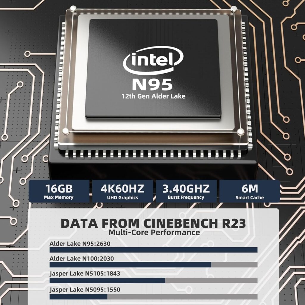 DreamQuest Mini Desktop Computer Windows 11 Pro Preinstalled, Intel 12th N95 (up to 3.4GHz) Mini Pc with 16GB RAM 512GB M.2 SSD, USB3.2, BT4.2,WiFi 5,4k HDMI, Gigabit Port for Business Home Office