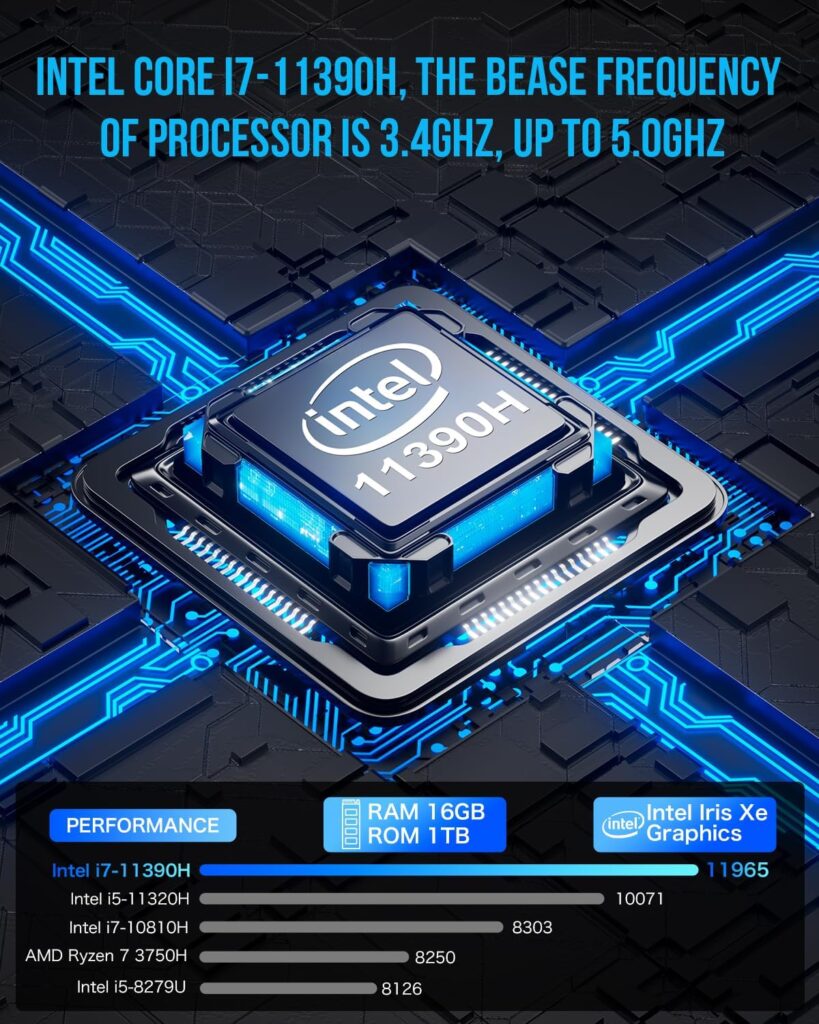 GMKtec Mini PC Windows 11 Pro Intel Core i7-11390H (Turbo 5.0 GHz) 1TB SSD 16GB DDR4, Desktop Mini Computers WiFi 6, USB3.2, BT 5.2, DP, HDMI, RJ45 2.5G