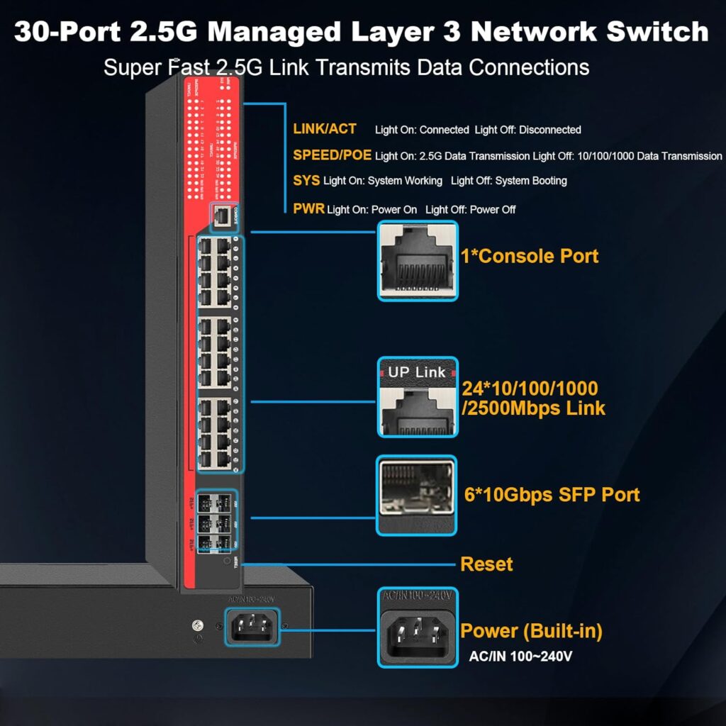 ienRon 10 Port Gigabit Switch, 8 Gigabit Ports + 2 Gigabit Uplink Ports, Unmanaged Ethernet Switch, Internet Switch Network Switch with AI Detection VLAN Mode | Plug and Play| Fanless Metal Design