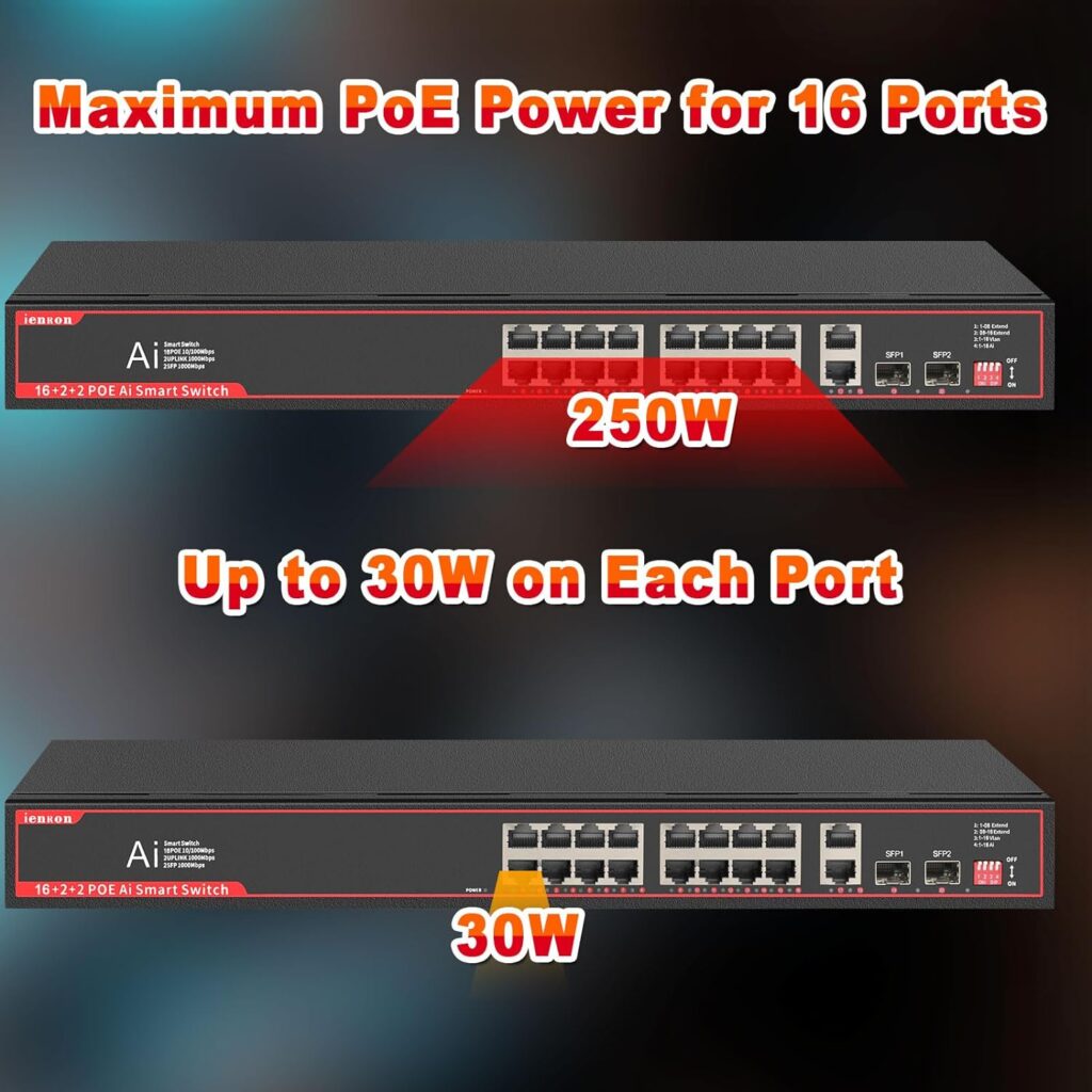 ienRon 8 Ports Gigabit Ethernet Switch,Unmanaged Network Switch Supported Desktop or Wall Mount,1000Mbps Ethernet SplitterPlug  Play|Fanless Design|Shielded Ports|Traffic Optimization