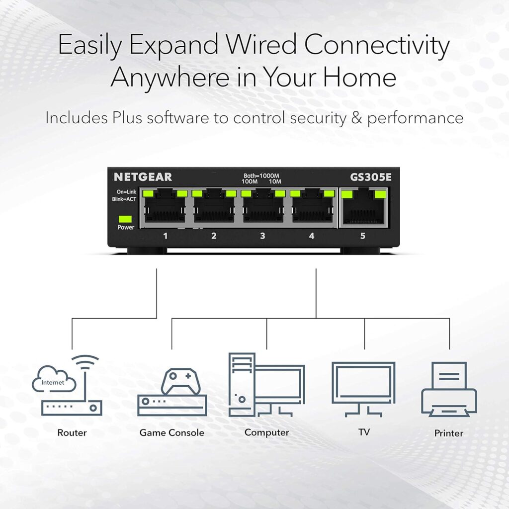 NETGEAR 5-Port Gigabit Ethernet Plus Switch (GS305E) - Desktop or Wall Mount, Home Network Hub, Office Ethernet Splitter, Silent Operation