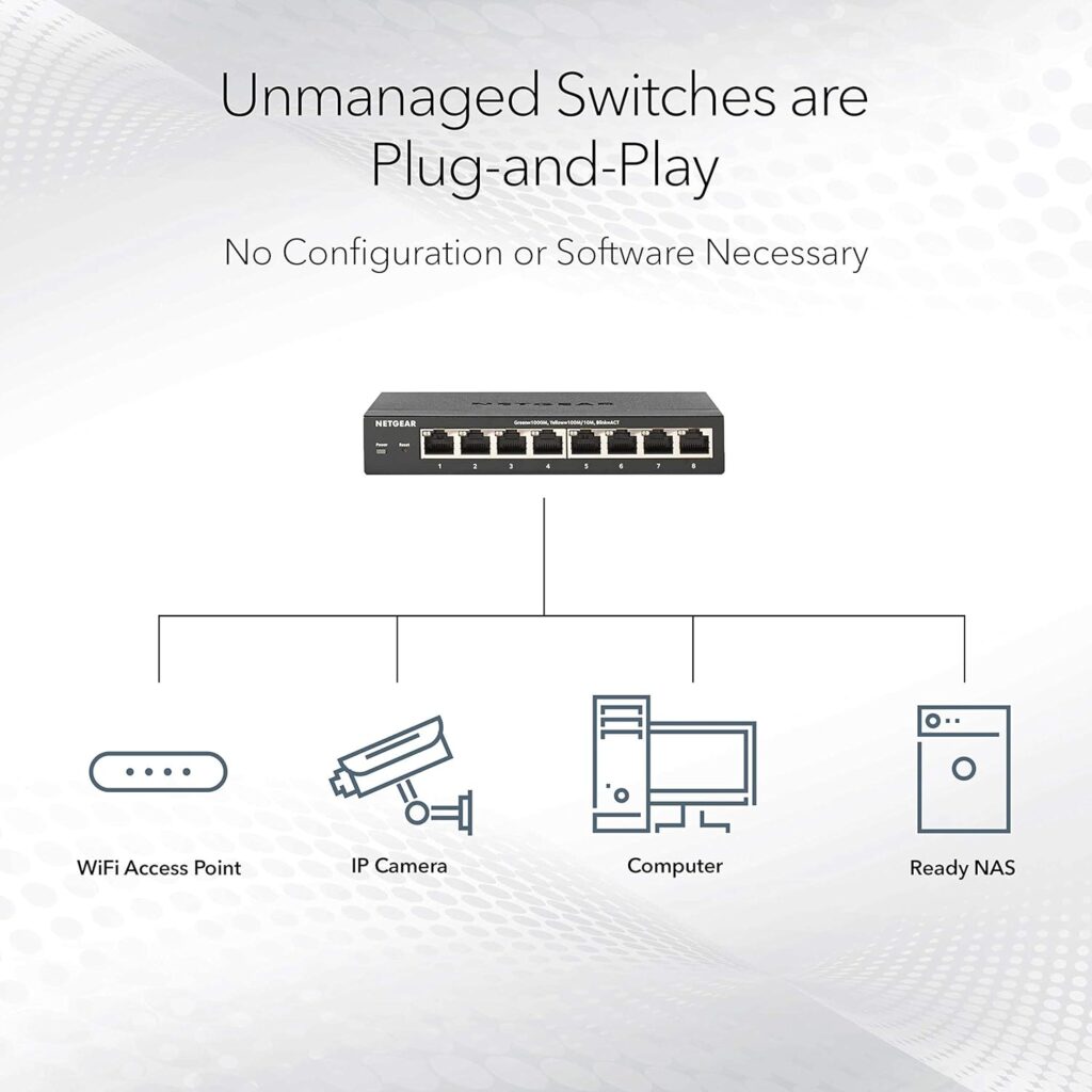 NETGEAR 8-Port 1G/10G Gigabit Ethernet Unmanaged Switch (GS108X) - with 1 x 10G SFP+, Desktop or Rackmount, and Limited Lifetime Protection