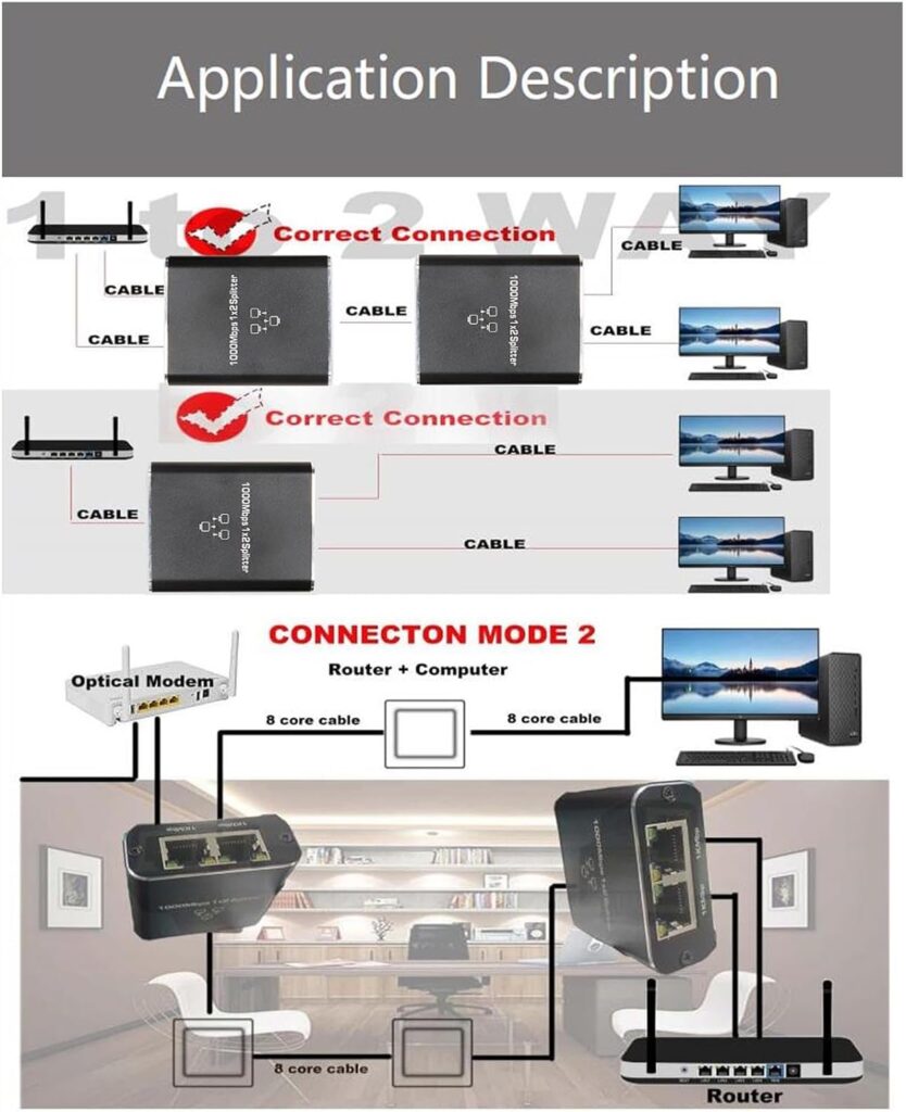 Pushua Ethernet Splitter 1 to 2 High Speed 1000Mbps, Gigabit Ethernet Splitter, LAN Splitter with USB Power Cable, RJ45 Splitter for Cat5/5e/6/7/8 Cable[2 Devices Simultaneously Networking]