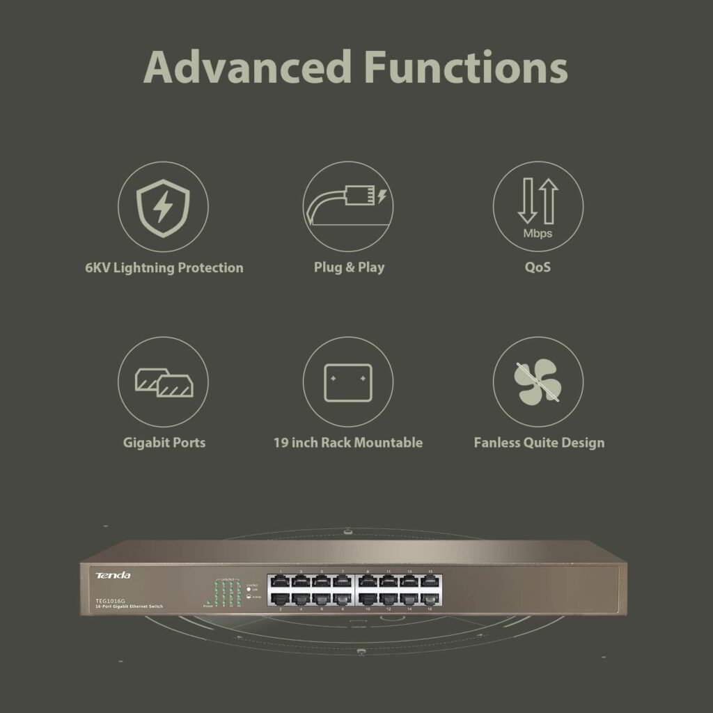 Tenda SG105, 5-Port Gigabit Switch, Unmanaged Home Network Switch Hub, Office Ethernet Splitter, Plug  Play, Plastic Case, Desktop/ Wall-Mount, Fan-less, Limited Lifetime Protection