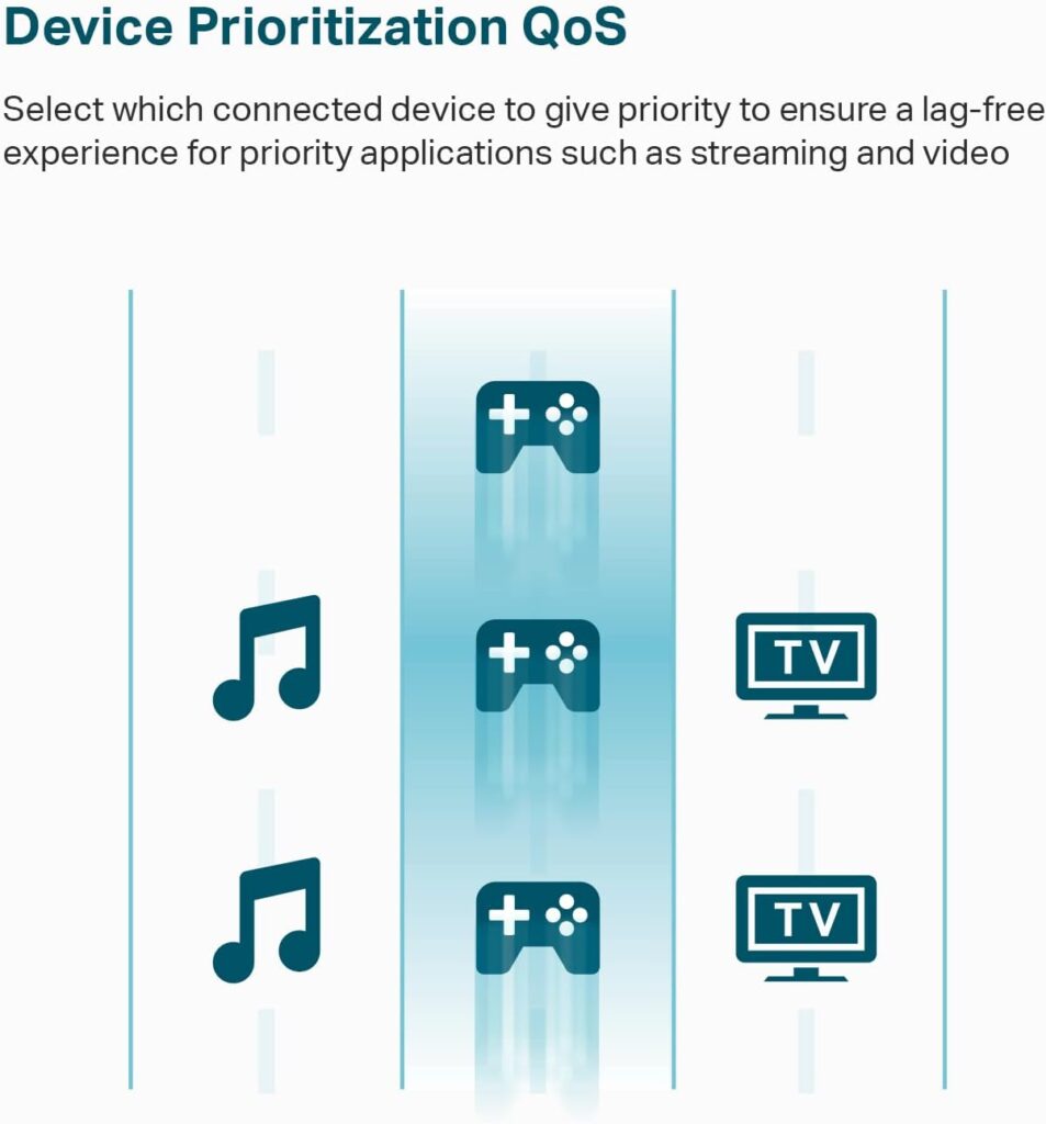 TP-Link TL-SG105, 5 Port Gigabit Unmanaged Ethernet Switch, Network Hub, Ethernet Splitter, Plug Play, Fanless Metal Design, Shielded Ports, Traffic Optimization,Navy Blue TP-Link TL-SG105, 5 Port Gigabit Unmanaged Ethernet Switch, Network Hub, Ethernet Splitter, Plug Play, Fanless Metal Design, Shielded Ports, Traffic Optimization,Navy Blue